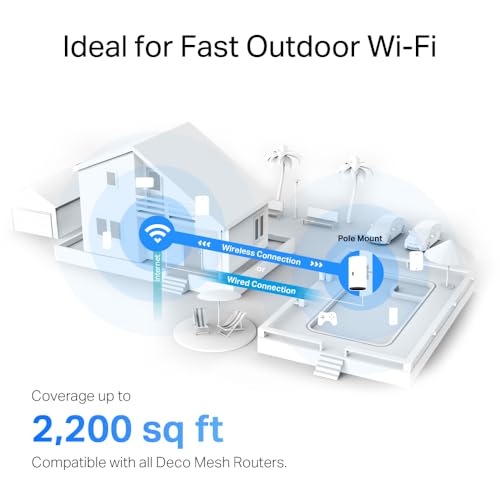 TP-Link Deco X20-OUTDOOR AX1800 Dual-Band Wi-Fi 6 Outdoor Mesh WiFi Extender Unit | Up to 2,200 sq.ft| 2 Gigabit PoE+ Port...