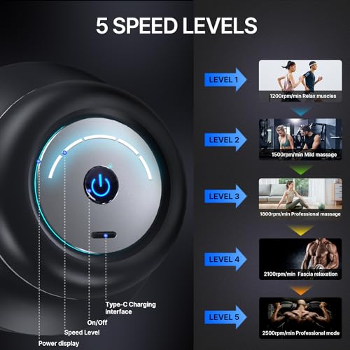 HYAKO F1 4-Heads Handheld Electric Deep Tissue Body Massager – Portable Orbital Professional Muscle Massager Tool for Easi...