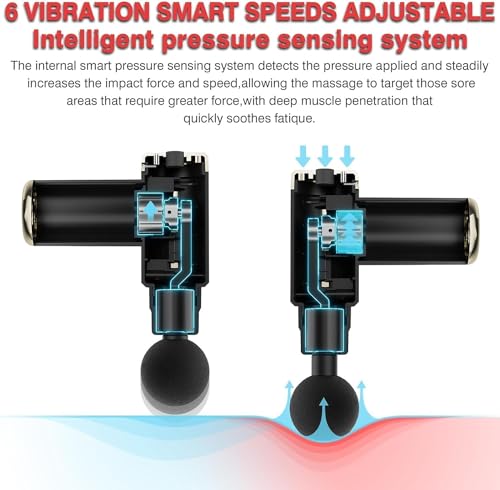 Jancane Mini Massage Gun, Deep Tissue Muscle Massager with 6 Speeds & 4 Heads, Super Quiet Handheld Percussion Massager fo...