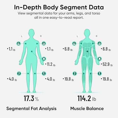 Wyze Scale Ultra BodyScan Smart Scale with Handle – Wi-Fi & Bluetooth Body Composition Scale for Weight, BMI, Body Fat, Mu...