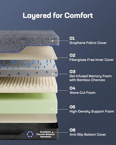 Marsail NS1 Massage Adjustable Base with Mattress Set, Queen Adjustable Bed Frame + 10-inch Cooling Gel Memory Foam Mattre...