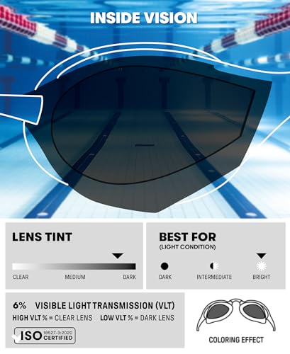 ARENA Unisex Cobra Ultra Swipe Racing Swim Goggle
