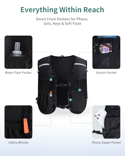 ECOHUB Running Hydration Vest Backpack with 2*500ML Soft Flask, Lightweight Trail Running Pack for Men Women, Adjustable N...