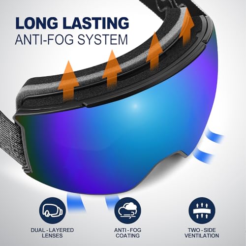 Odoland Magnetic Interchangeable Ski Goggles Set with 2 Lens, Anti-Fog UV Protection Snowboard Snow Goggles for Men Women