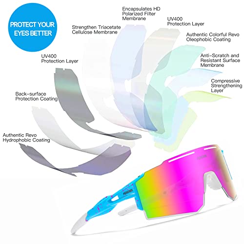 IKTOD Sports Polarized Sunglasses UV Protection for Youth, Men & Women, Ideal for Cycling Running Baseball Skiing & Softball