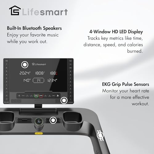 Lifesmart PowerTouch Folding Treadmill for Home | Brushless Motor, 10% Incline & -3% Decline, Auto Folding, 14 MPH, Heavy ...