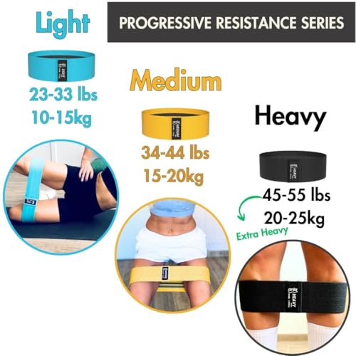 ANIQ® The Original | Fabric Resistance Bands Set | Extra Thick | Anti-Slip | Exercise Bands for Pilates, Yoga, Gym. Booty ...