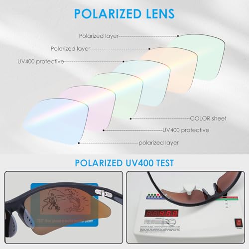 GoLight Polarized Sports Sunglasses for Men & Women – UV400, Anti-Glare, Lightweight Frame,Metal Hinges – for Running,Driving