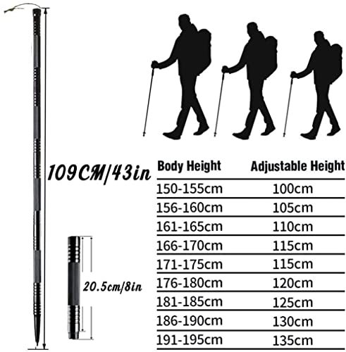 Sindh Trekking Poles, Multifunctional Adjustable Aluminum Hiking Walking Sticks, Collapsible, Lightweight, Shock, Ultralig...