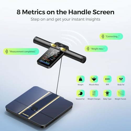 RunStar Smart Scale for Body Weight and Fat Percentage, 8 Electrodes High Precision Body Composition Scale with Set Functi...