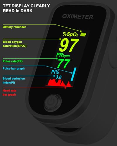 Pulse Oximeter Fingertip - Oxygen Meter Finger Pulse Oximeter - Blood Oxygen Saturation Monitor with Heart Rate and Fast S...