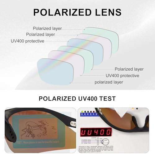 GoLight Polarized Sports Sunglasses for Men & Women – UV400 Protection, Anti-Glare for Running, Fisfing, Cycling, Driving