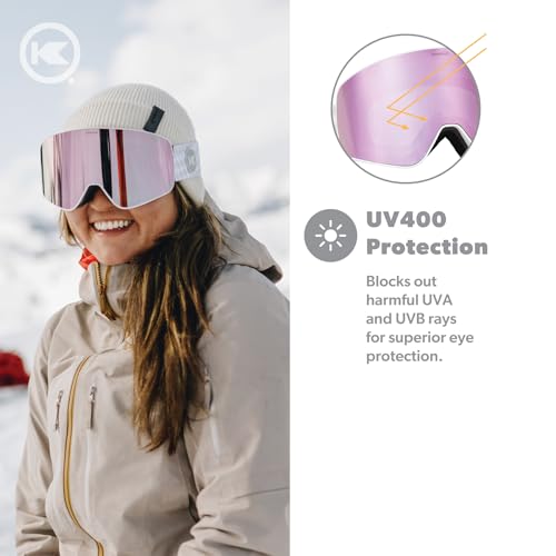 Knockaround Slingshots Ski/Snowboard Goggles for Men, Women & Youth - Anti-Glare & Fog Coating - UV400 Protection