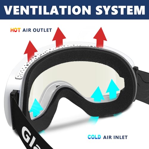 GlaRid OTG Ski Goggles PRO, Frameless 100% UV Protection Anti Fog Ski Goggles Men, Snowboard Goggles Men/Women/Adult/Youth