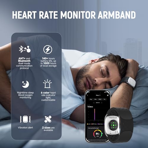 ANT+ Bluetooth Heart Rate Monitor, Portable Arm Heart Rate Monitor, 140 Hours Battery Life, Real Time Monitoring, Custom I...