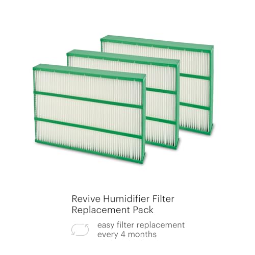 Brondell Air Purifier Replacement Filters for Revive - 1 yr. Standard Filter Pack - 2 True HEPA Filters, 1 Active Carbon F...