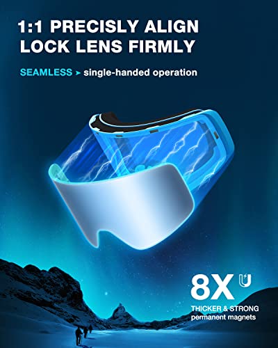 ZIONOR Ski Goggles, X12 100% OTG Snow Goggles Detachable Lens for Men Women Adult