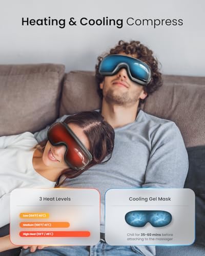 RENPHO Eyeris 3 Eye Massager with Heat and Cooling, FSA Eligible HSA, Valentines Day Gifts for Him Her Birthday Gifts for ...