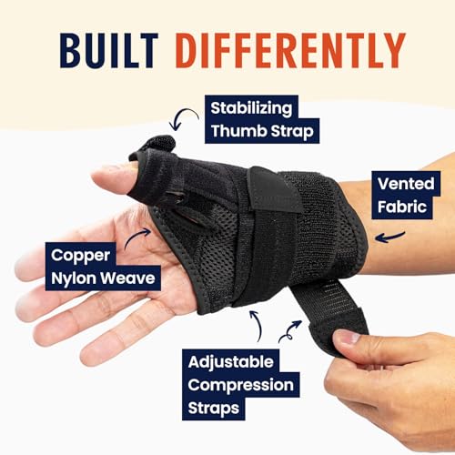 Dr. Frederick's Original Doctor-Developed Copper Thumb Brace – Wrist & Thumb Support for Arthritis, Tendonitis & De Querva...
