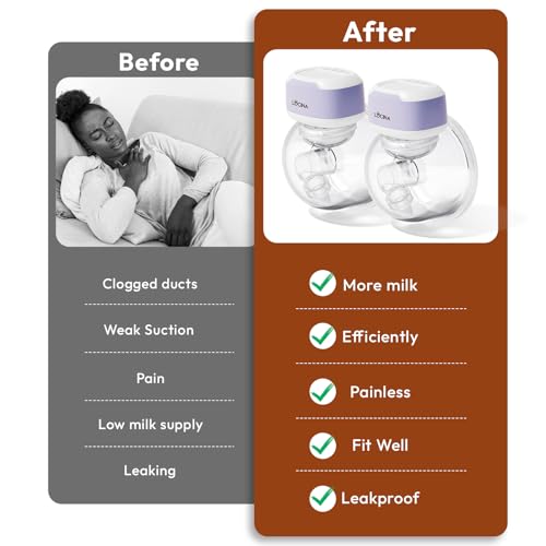Wearable Breastfeeding Pump Hands Free of Long Battery Life, Portable Electric Wireless Breast Pump with 3 Modes and 9 Lev...