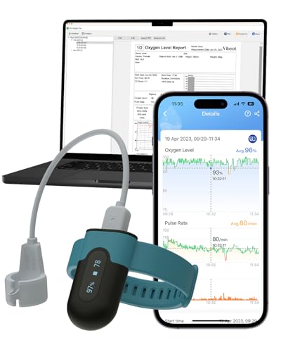 Vibeat Wrist Blood Oxygen Monitor OxyU - Continuous O2 & Heart Rate Tracking with Finger Sensor, Bluetooth Pulse Oximeter ...