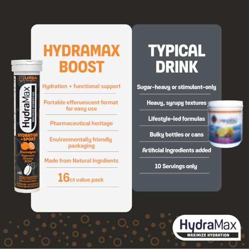 HydraMax Sport Hydration Tablets - Post-Workout Recovery & Muscle Support - 16ct Natural Orange Effervescent - 4 Electroly...