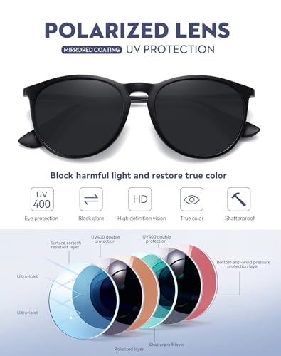 WOWSUN Retro Polarized Sunglasses Womens 2026 Trendy Round Classic Glasses