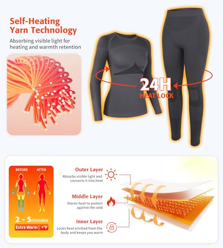 ATTRACO Thermal Underwear Set for Women Long Johns Warm Base Layer Top & Bottom for Cold Weather