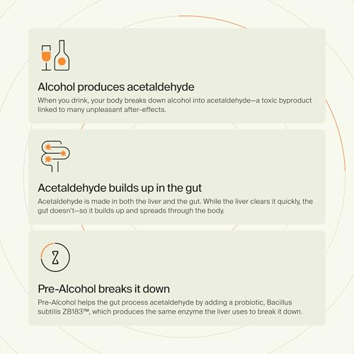 ZBiotics — Feel Better After Drinking, Wake Up Refreshed, Science-Backed, Patented Probiotic for Easier Mornings, Travel-F...
