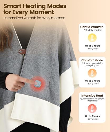 IUECSE Cordless Wearable Heated Blanket, Heated Blanket Battery Operated with Power Bank, USB Heating Throw Shawls Portabl...