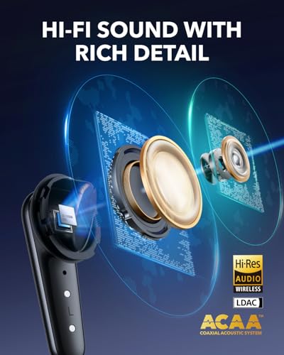 Soundcore Liberty 4 Pro by Anker, Noise Cancelling Wireless Earbuds, 7-Sensor and Real-Time Adaptive Noise Cancelling, 2× ...