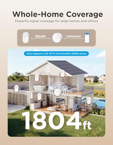 GoveeLife Upgraded Smart Water Leak Detector 1s with 1804ft Ultra-Long Range, WiFi Water Sensor with SMS/Email/APP Push an...
