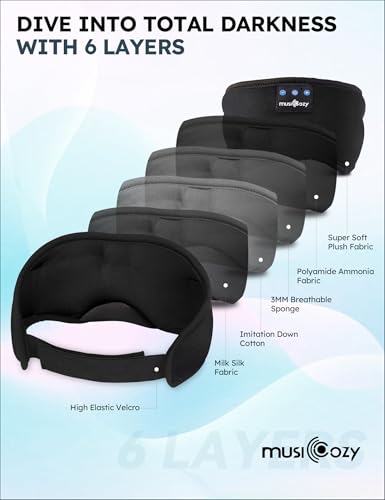 MUSICOZY Sleep Headphones, Bluetooth 5.4 Sleep Mask Headband Headphones Sleeping Eye Mask, Wireless Music Earbuds Earphone...