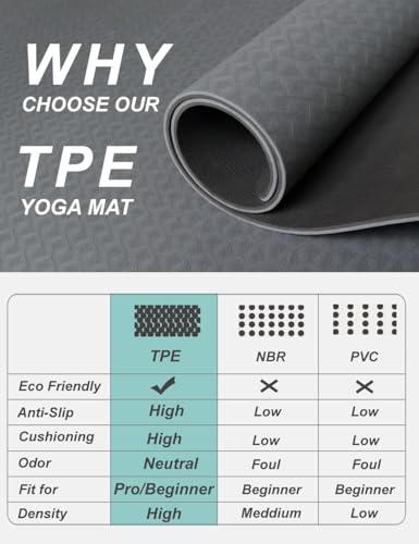 Yoga Mat Double-Sided Non Slip, 72'' x 32'' x 7mm - Extra Wide & Thick Yoga Mat for Women Men Kids, Professional TPE Yoga ...