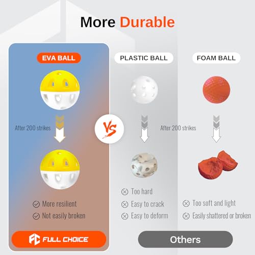 Full Choice Wear-Resistant Practice Golf Balls (20 Pack), High Visibility for Easy Tracking, Limited-Flight, Golf Balls De...