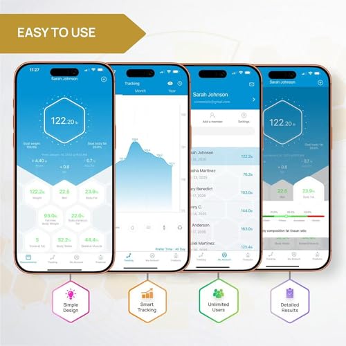 INEVIFIT EROS Bluetooth Body Fat Scale Smart BMI Highly Accurate Digital Bathroom Body Composition Analyzer with Wireless ...