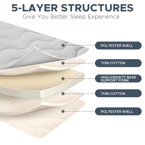 Japanese Futon Floor Mattress, 100% High Density Comfortable Foam, 3.5" Thicken Foldable Mattress Tatami Mat Sleeping Pad,...