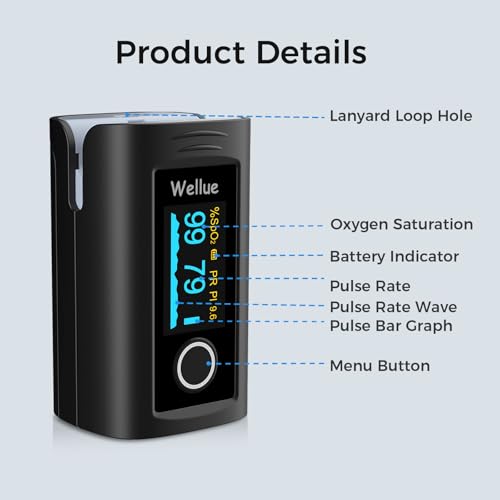 Wellue Bluetooth Pulse Oximeter Fingertip, Blood Oxygen Saturation Monitor with Free APP, Batteries, Carry Bag & Lanyard