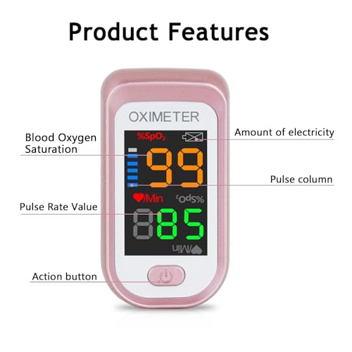Pulse Oximeter Fingertip, Oxygen Meter Finger Pulse Oximeter, Oximeter Finger with Pulse, Blood Oxygen Saturation Monitor,...