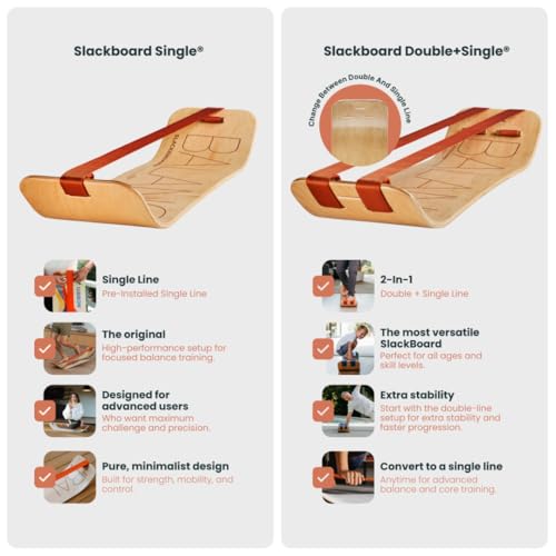 GIBBON SlackBoard - GiBoard Balance Board - Gift for Kids & Adults - 1 & 2 Line Options - Slackline Balance Trainer for Co...