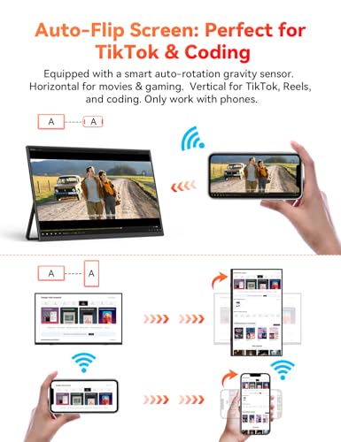 Wireless Portable Monitor Battery-Powered, Support AirPlay Miracast, 15.6" 1080P IPS Monitor USB-C HDMI External Display, ...
