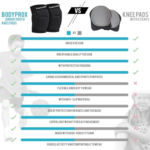 Bodyprox Volleyball Knee Pads for Junior Youth, 1 Pair Unisex (8-13 Years)