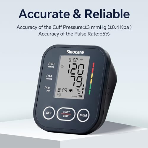 Sinocare Blood Pressure Monitor, Upper Arm BP Machine for Home, Adjustable Cuff 8.6"-16.5", One-Button Operation, Dual Use...