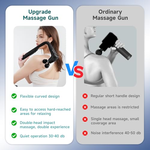 Double-Headed Elbow Massage Gun, Percussion Muscle Massager, For Sore Muscles In The Back, Shoulders And Legs, Detachable ...