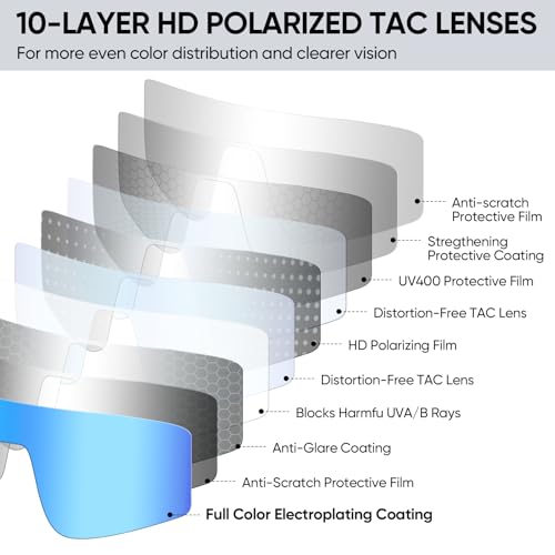 APEXUP Sports Polarized Sunglasses for Men Women, UV400 Protection Men's Sunglasses for Cycling, Fishing