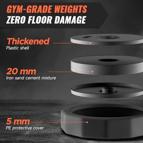 ZTTEN Adjustable Dumbbell Set,25/45/65lbs - Double-nut Fastening - 5 in 1 Free Weights as Barbell, Kettlebells, Push up St...