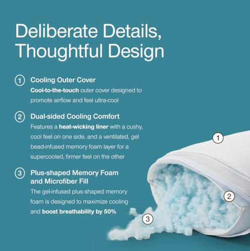 Coop Home Goods Cool+ Adjustable Pillow, King Size Plus Shaped Memory Foam Pillows with Cooling Gel, Back, Neck Support, S...