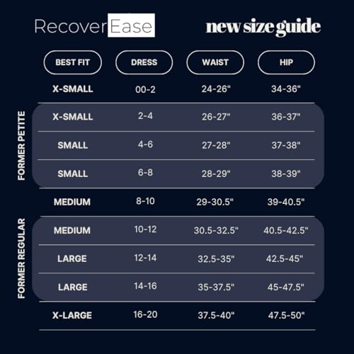 RecoverEase - Mastectomy Drain Pouch for Breast Cancer Treatment & Recovery Supplies - Essential Post Surgery Must Haves &...