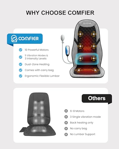 COMFIER Back Massager with Heat,Massage Chair Pad,Massage Seat Cushion with Adjustable Lumbar Support,Back Massage for Pai...