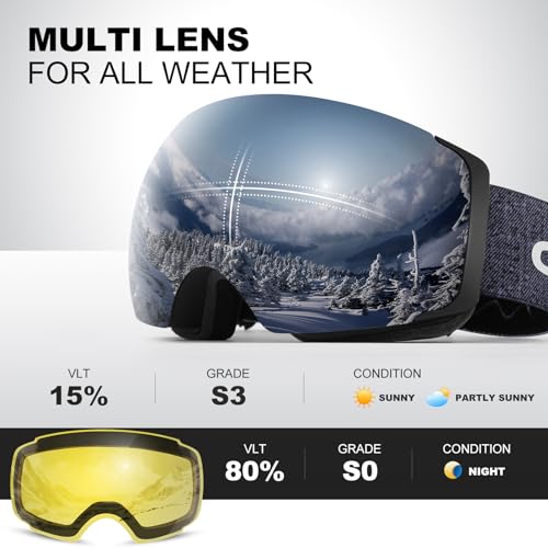 Odoland Magnetic Interchangeable Ski Goggles with 2 Lens, Large Spherical Frameless Snow Snowboard Goggles for Men Women